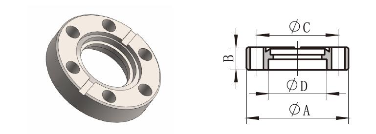 Stainless Steel Flanges Specification