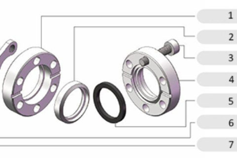 CF FLANGES CF FITTINGS