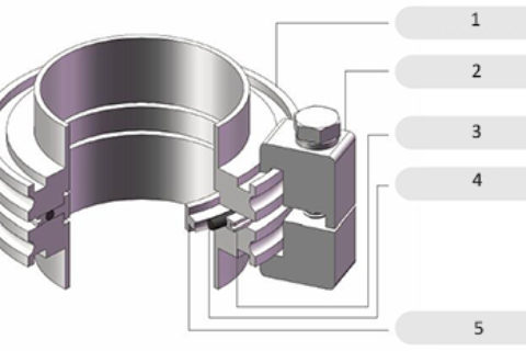 ISO fittings  ISO flanges